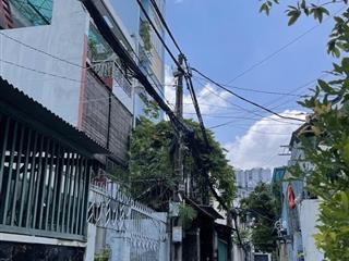 MẶT TIỀN KINH DOANH – PHƯỜNG 12, TÂN BÌNH – NGANG GẦN 5M – DÀI 25M – 12.5 TỶ