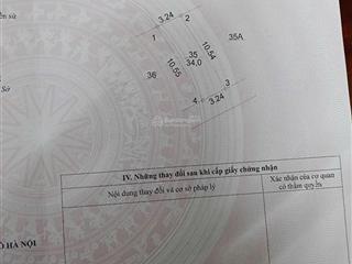 Chính chủ bán căn nhà 5 tâng tại phan đình giót ngô thì nhậm hà đông oto vào nhà ngoc thông 8,5ty