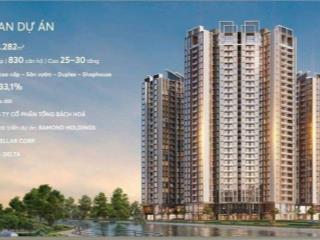 Dự án Greenera Southmark - 486 Ngọc Hồi
