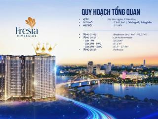 Căn hộ tt biên hòa chỉ 35tr/m2  180tr ký ngay hdmb  chiết khấu ngay 2%  hoàn booking 100%