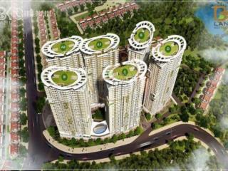 Tại thái nguyên  căn hộ 2pn tầng cao view đỉnh, giá chỉ 25 triệu/m booking ngay hôm nay