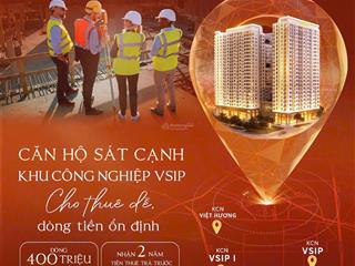 Cơ hội vàng sở hữu căn hộ benhill thuận an, tiềm năng tăng giá 15% khi sáp nhập thành tp.hcm mới