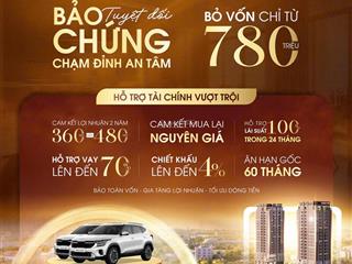 Độc quyền vùng tây đô sở hữu căn hộ 2pn cara river park, giá hơn 4.3 tỷ, quà nghỉ dưỡng xa hoa