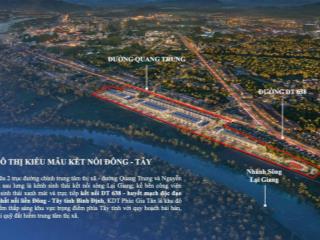 Đất nền trung tâm bồng sơn  sổ đỏ lâu dài  chỉ 18 triệu/m²