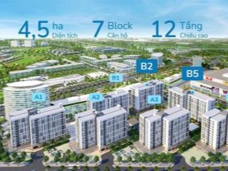 Bán lỗ căn hộ 1 phòng ngủ , dự án waterpoint  bến lức long an