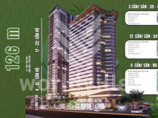 Booking căn hộ cao cấp chỉ với 30tr