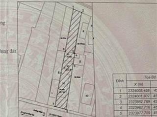 Bán đất tại đường độc lập, cẩm sơn, cẩm phả, quảng ninh, 2,489 tỷ, 211 m2