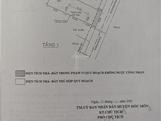 Bán đất thổ cư ngay ngã tư trung chánh
