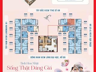 Mua nhà không áp lực vốn nhẹ như lòng bạn crush mỗi lần xem tin nhà đất