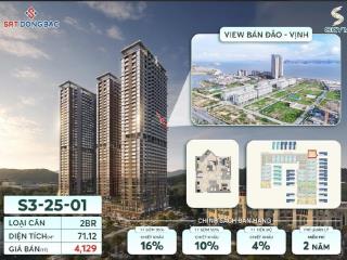 Em nhung cần bán căn chung cư 2 ngủ 2 vs giá ngoại giao chỉ 3,503 thội ạ