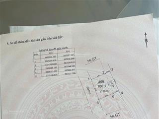 Bán đất thổ cư mặt đường chùa thầy