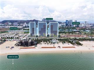 Sun centro town  căn hộ biển đầu tư lợi nhuận 8  10%/năm  giá chỉ từ 2.55tỷ (vay ngân hàng 70%)