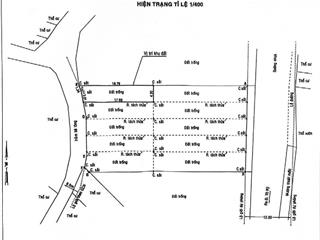 HÀNG MỚI SHR - 5 LÔ ĐẤT F0 MẶT TIỀN TÂN CHÁNH HIỆP 25, P.TRUNG MỸ TÂY, Q12