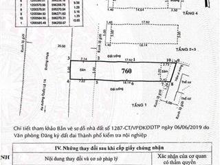 SIÊU PHẨM CHDV – SÁT CỔNG CÔNG VIÊN PM QUANG TRUNG THU NHẬP 38 TRIỆU/THÁNG – GIÁ CHỈ 12,5