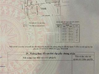 Đất hẻm ô tô 5m đường chuyên dùng 9 phường phú mỹ, quận 7 dt 116m (6mx22) chỉ 9,5 tỷ