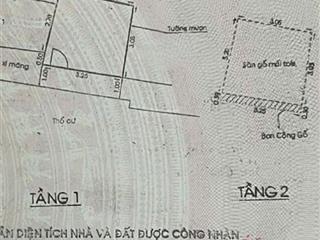 Q1, 30m ra mặt tiền nguyễn cư trinh, nhà nát chỉ 2 tỷ
 dt 9,8m2( 3.25 x 3.05), không quy hoạch