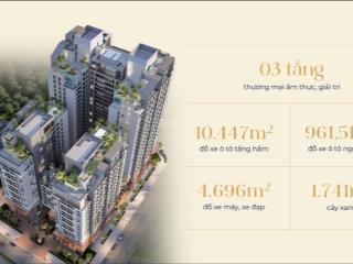 Hue heritage  căn hộ đẳng cấp giữa lòng huế  hỗ trợ vay 70%  sở hữu lâu dài