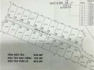 Bán đất nền dự án tại phú quốc