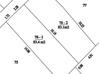 Bán đất tại xã trầm lộng, huyện ứng hòa, hà nội giá cực chất 1,4 tỷ, 83,1 m2