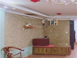 Dòng tiền 2.76 tỷ/năm. có thang máy. 8 tầng, 26pn phố chùa láng full kín, thu đều mỗi tháng.