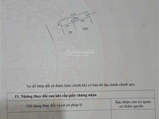 Bán đất xóm chợ cổ loa  ô tô tránh  diện tích 47m