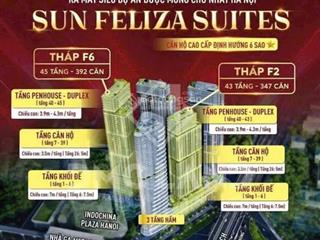 Dự án sun feliza suites cầu giấy chính thức booking căn 2pn 61m2. 88m2