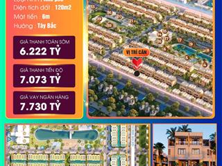 6 tỷ thanh toán sớm nhận căn nhà phố 120m2 cara world cam ranh