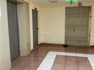 Chính chủ giảm giá,bao sang tên,bán gấp căn hộ đầy đủ nội thất 2pn, 68m2, sổ hồng vĩnh viễn.