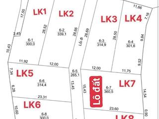 Đất đẹp sinh lời ngay với tài chính hơn 1 tỷ