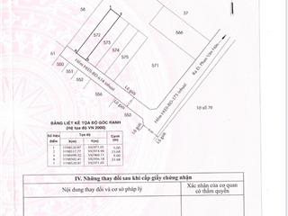 Cg bán đất tại đường tiền lân 14, bà điểm, hóc môn, hồ chí minh, giá tốt, view đẹp