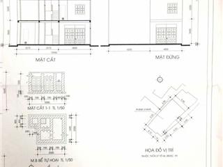 Dưới 90tr/m2 tại trung tâm quận phú nhuận, tiện xây chdv