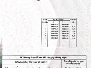 Bán đất chính chủ diện tích hơn 100m2