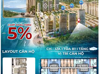 Chỉ 4,9tỷ sở hữu ngay căn hộ góc 2pn 2wc dự án blanca city vũng tàu  sun group