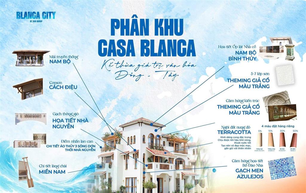 Hàng hiếm! nhà phố mặt biển 50m  sở hữu lâu dài tại blanca city vũng tàu  đón sóng hạ tầng 2026
