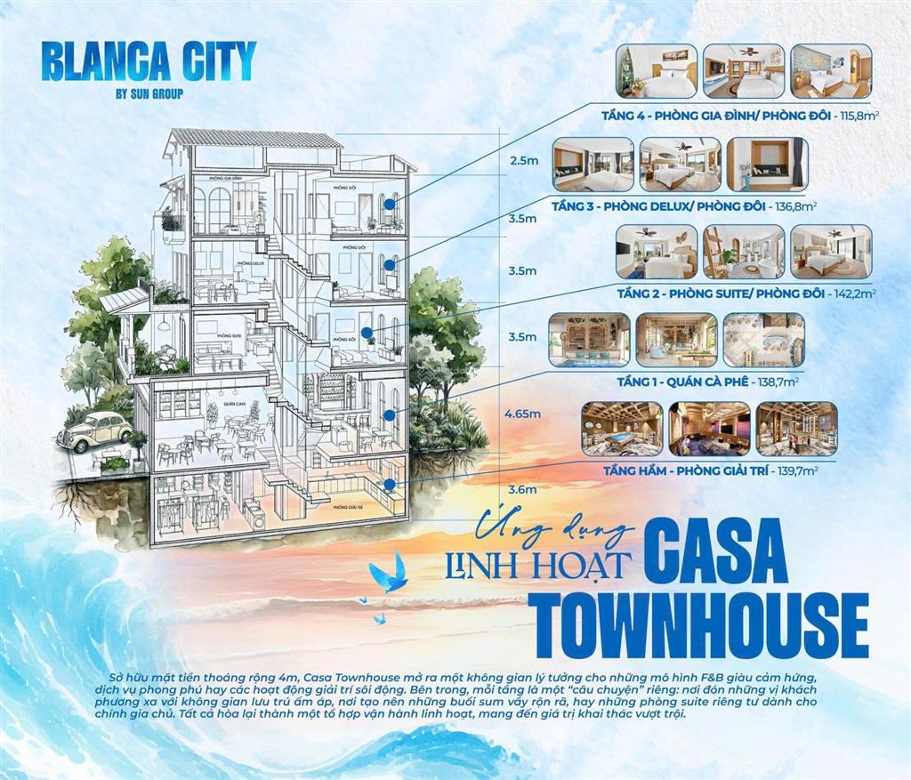 Hàng hiếm! nhà phố mặt biển 50m  sở hữu lâu dài tại blanca city vũng tàu  đón sóng hạ tầng 2026