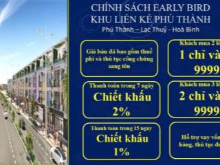 🎯 CƠ HỘI ĐÓN SÓNG ĐẦU TƯ F0, SỞ HỮU NGAY LÔ ĐẤT A14 VỚI DIỆN TÍCH 64M2(FULL THỔ CƯ)  SÁT KCN PHÚ THÀNH,CHI NÊ,HÒA BÌNH 