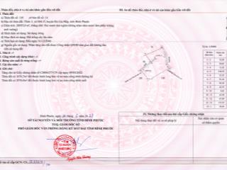 Bán đất đắk ơ, bù gia mập, bình phước, 14,2 tỷ, 35600 m2