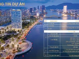 Căn 2 pn  the filmore danang, 70,3m2 chỉ từ 7,8 tỷ.  mai ly 0702 711 ***