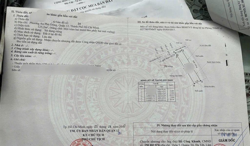 Đất rẻ đầu tư an phú đông 09, dt 5x25m. full thổ cư 125m2. chỉ 4,9 tỷ