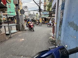 Chính chủ bán đất tặng nhà c4 phú nhuận p7 giá dưới 90tr/m2 hiếm trong khu vực trung tâm phú nhuận