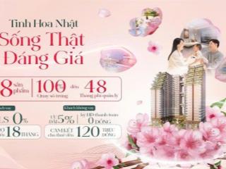 Happy one sora 2pn 2wc 69m2. giá f0 giai đoạn 1. trực tiếp cdt, chiết khấu 12,5% chỉ 550 triệu