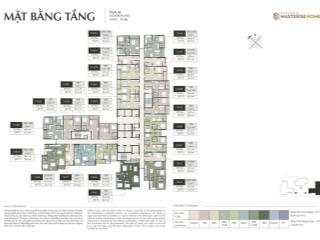 Vinhomes cổ loa đônh anh hà nội