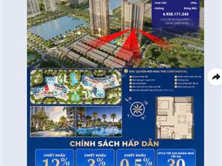 Vinhomes cổ loa đông anh hà nội