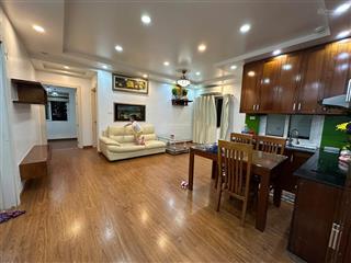 Cho thuê gấp ch south tower 3pn, 2wc, 86,3m2, 9,5 triệu tại ngọc hồi, hoàng liệt, hà nội