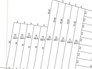 Bán đất tại đt 52, long tân, long đất, bà rịa vũng tàu, 680 triệu, 250 m2