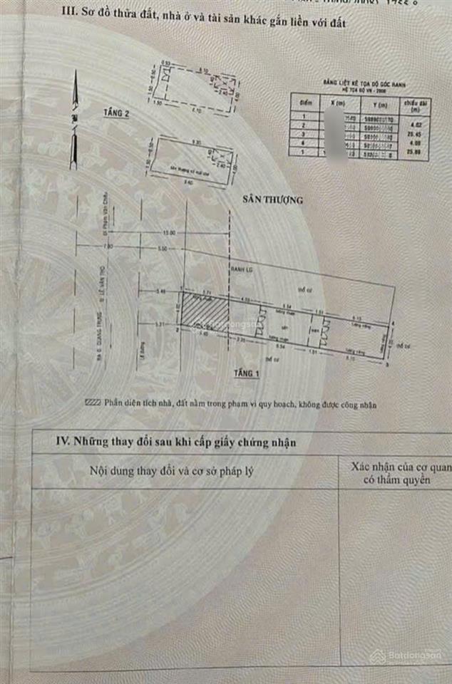 Bán nhà mặt tiền lê văn thọ, gò vấp 9x23m  đang cho thuê 70tr/tháng