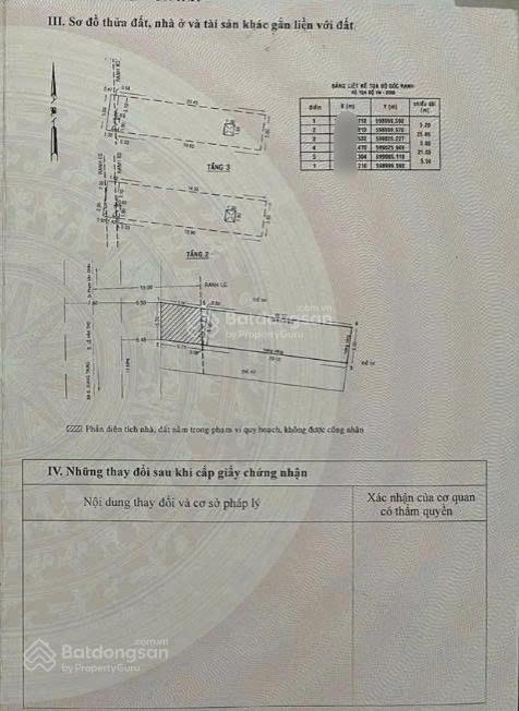 Bán nhà mặt tiền lê văn thọ, gò vấp 9x23m  đang cho thuê 70tr/tháng