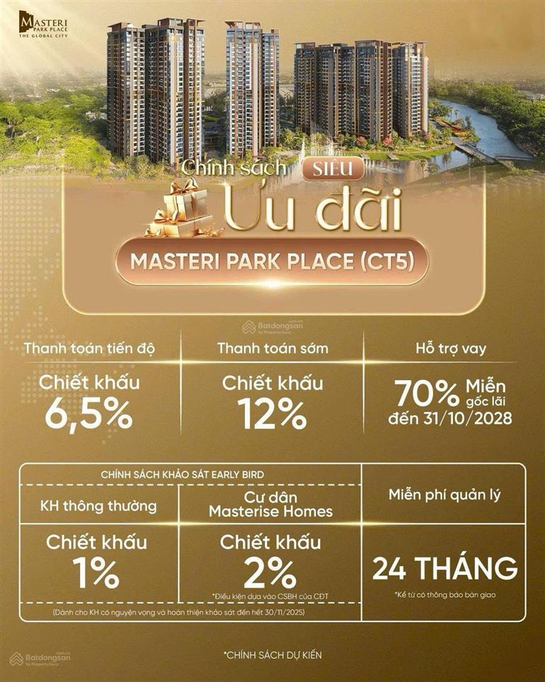 Masteri park place (ct5)  phân khu căn hộ cao cấp mới nhất tại trái tim the global city