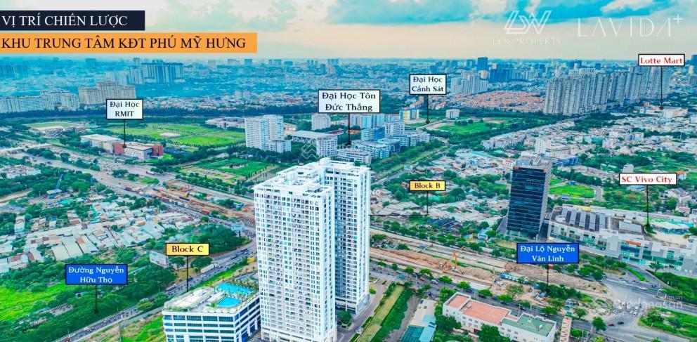 Những căn độc quyền lavida plus 2 mặt tiền nguyễn văn linh, chỉ cần 30% nhận nhà ngay