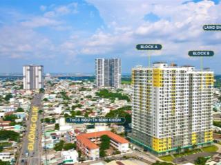 Bcons green view ngay mặt tiền ql1k  51m2  2pn, 2wc  1,780 tỷ  bao thuế phí sang nhượng